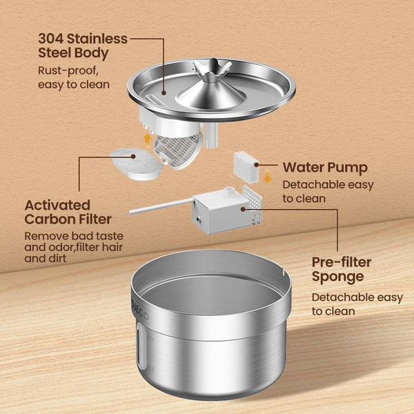 Stainless Steel Double Filtration Cat Fountain