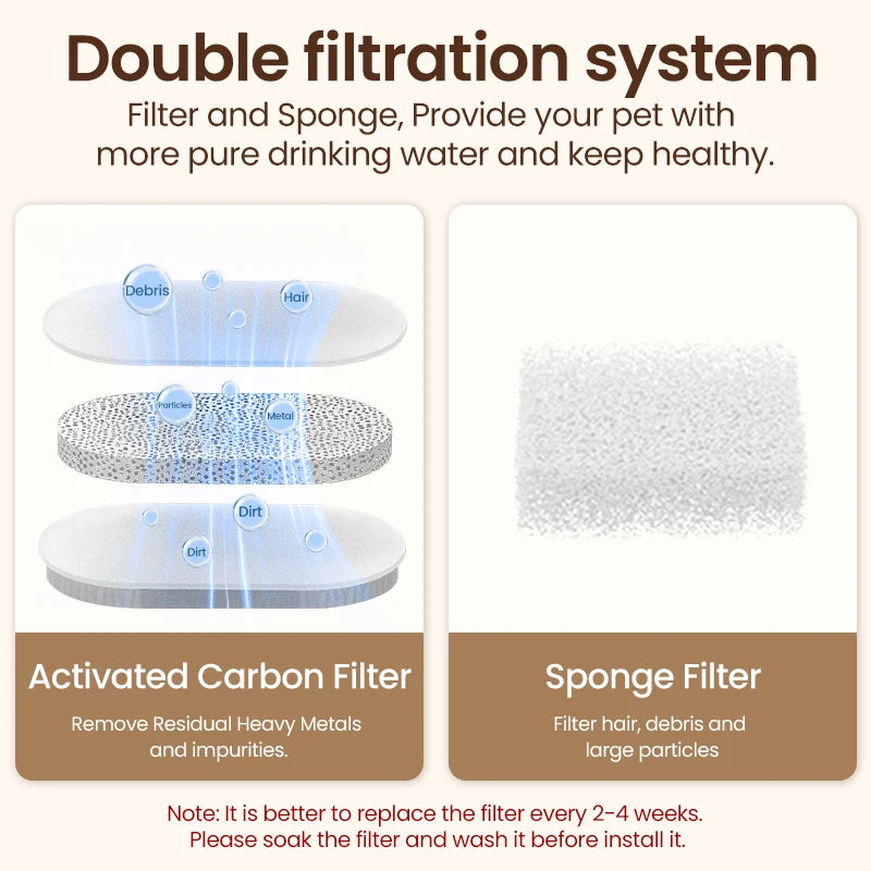 Stainless Steel Double Filtration Cat Fountain