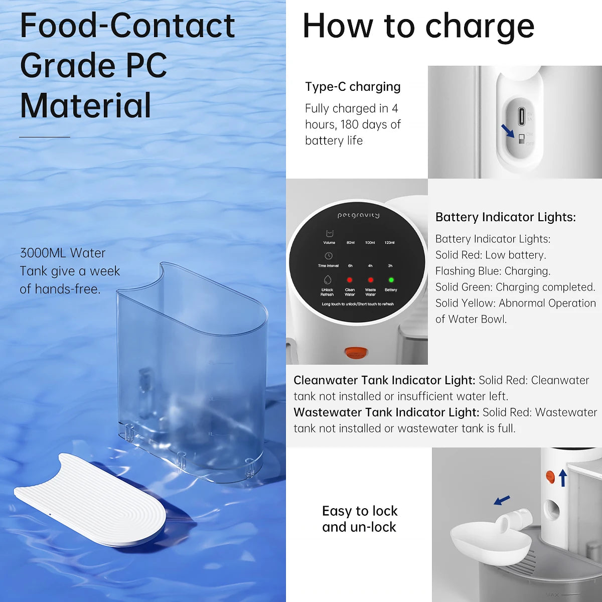 Automatic Pet Drinking Water Fountain